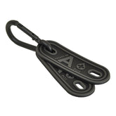 Blood Type Marker Kit