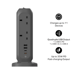 1-Plug 11-Outlet Power Strip With USB (PD 35W)