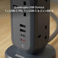 1-Plug 7-Outlet Power Strip With USB (PD 35W)