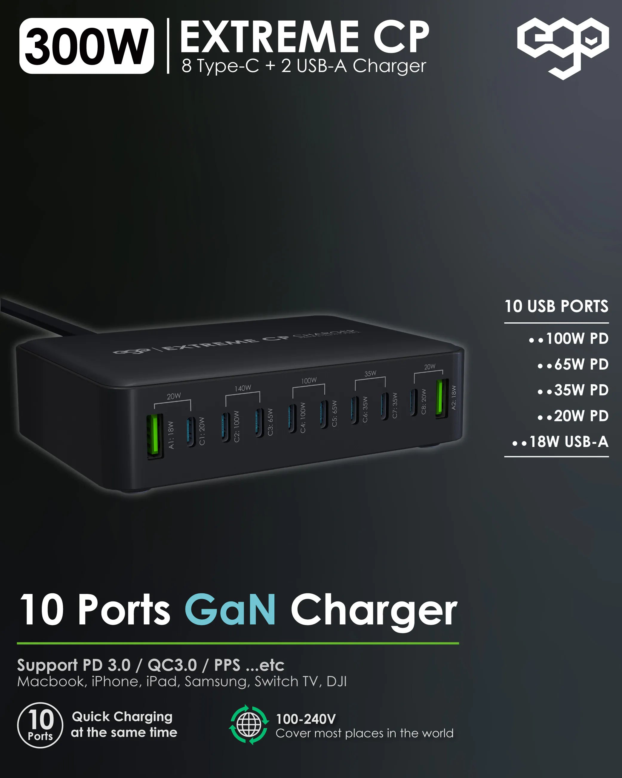 300W EXTREME CP 10USB GAN CHARGER