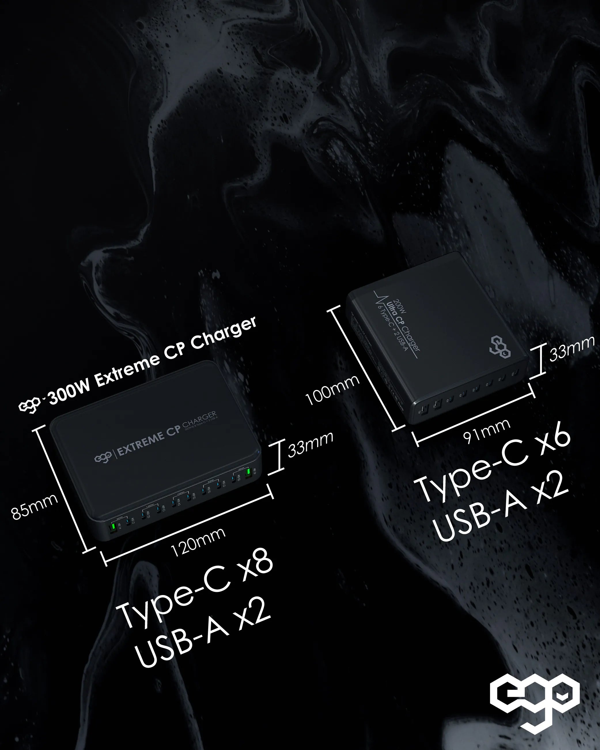 300W EXTREME CP 10USB GAN CHARGER