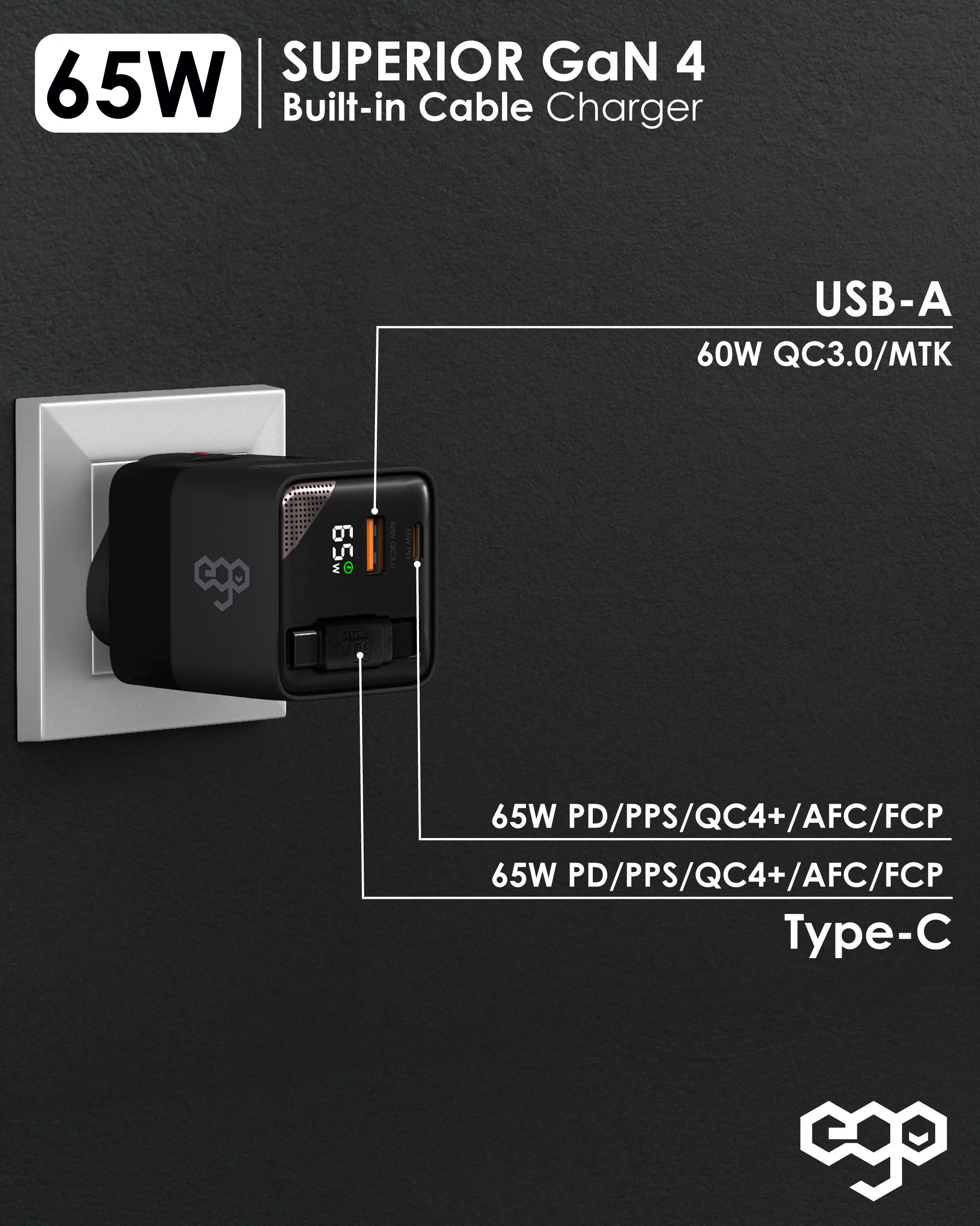 EGO 65W SUPERIOR 3 PORTS TRAVEL GAN CHARGER